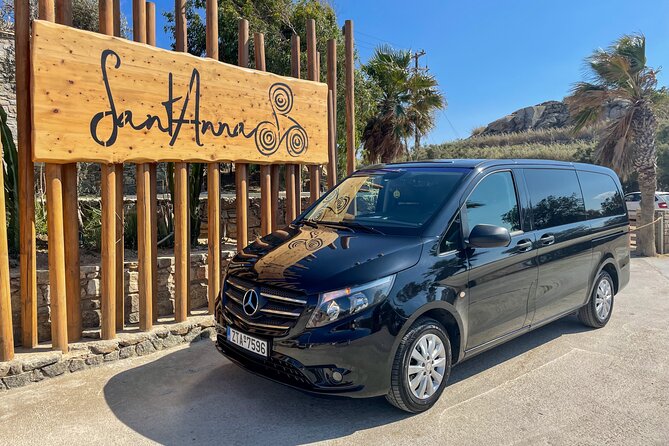 4 Hour Private Island Tour in Mykonos - Mykonos in a day - Key Points You’ll Care About on Day One