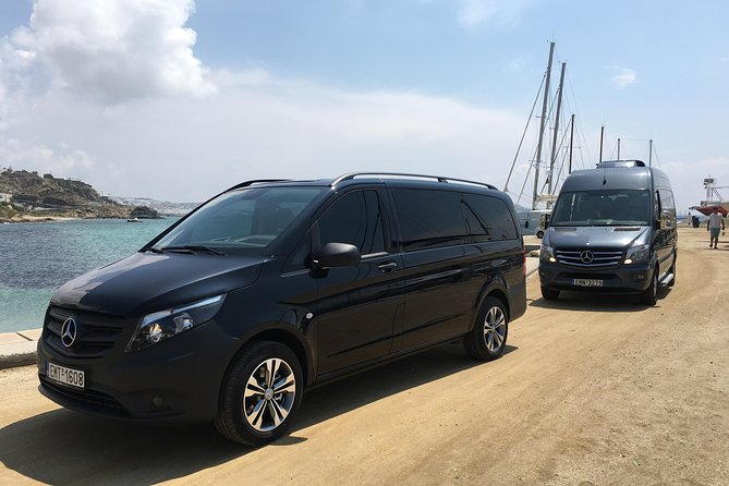 Mykonos Port Transfer - Timing on Island Time: What Happens When Ferries Run Late