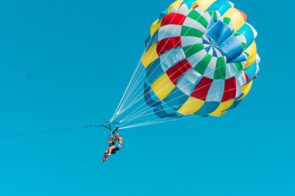 Mykonos: Super Paradise Beach Watersport Activities - What’s included (and what you’ll need to budget for)