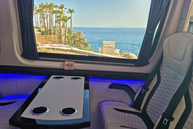 Private Luxury Transfer up to 11 Passengers - Why This Mykonos Transfer Works When Your Day Is Tight